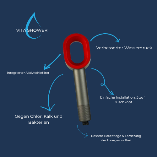 VitaShower