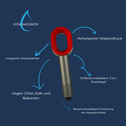 VitaShower